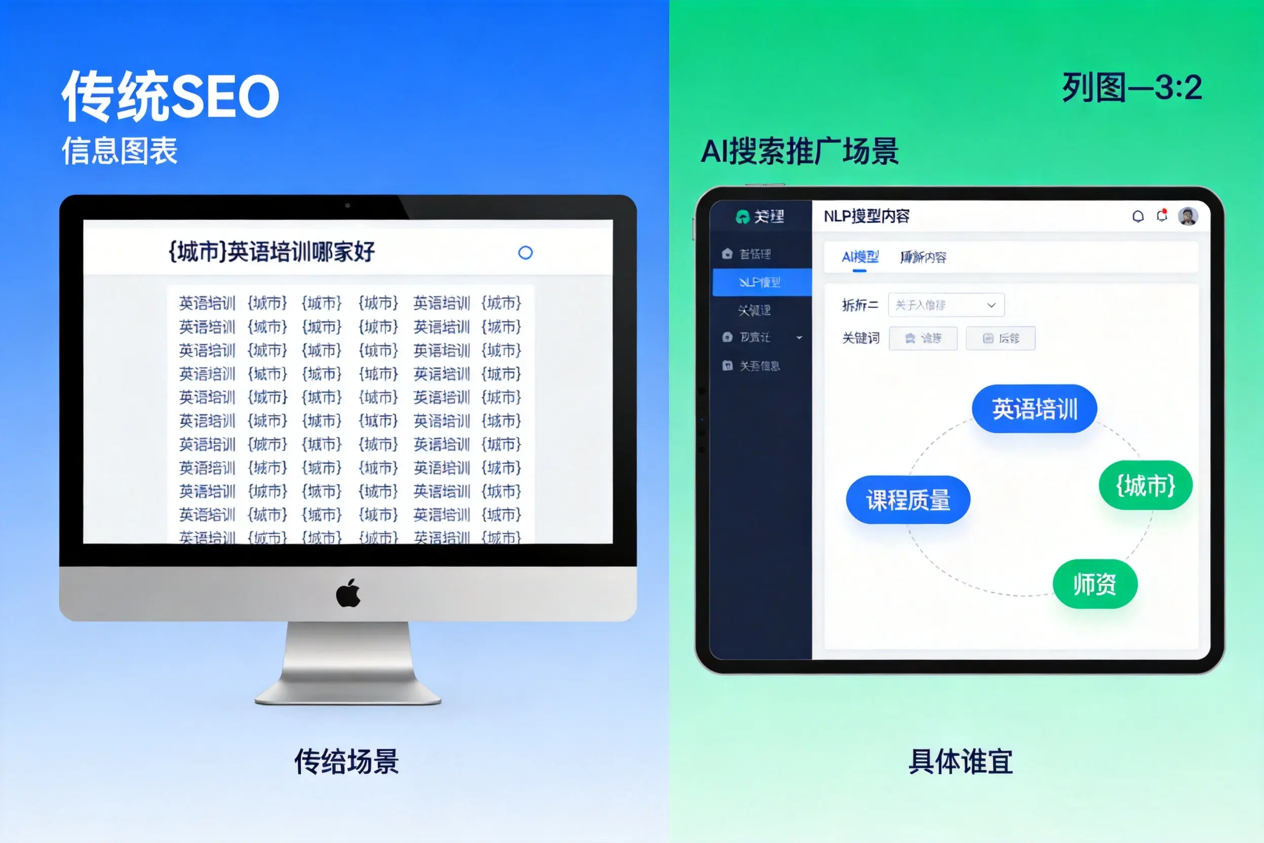 AI搜索推广和传统SEO有何区别？儋州企业选型指南