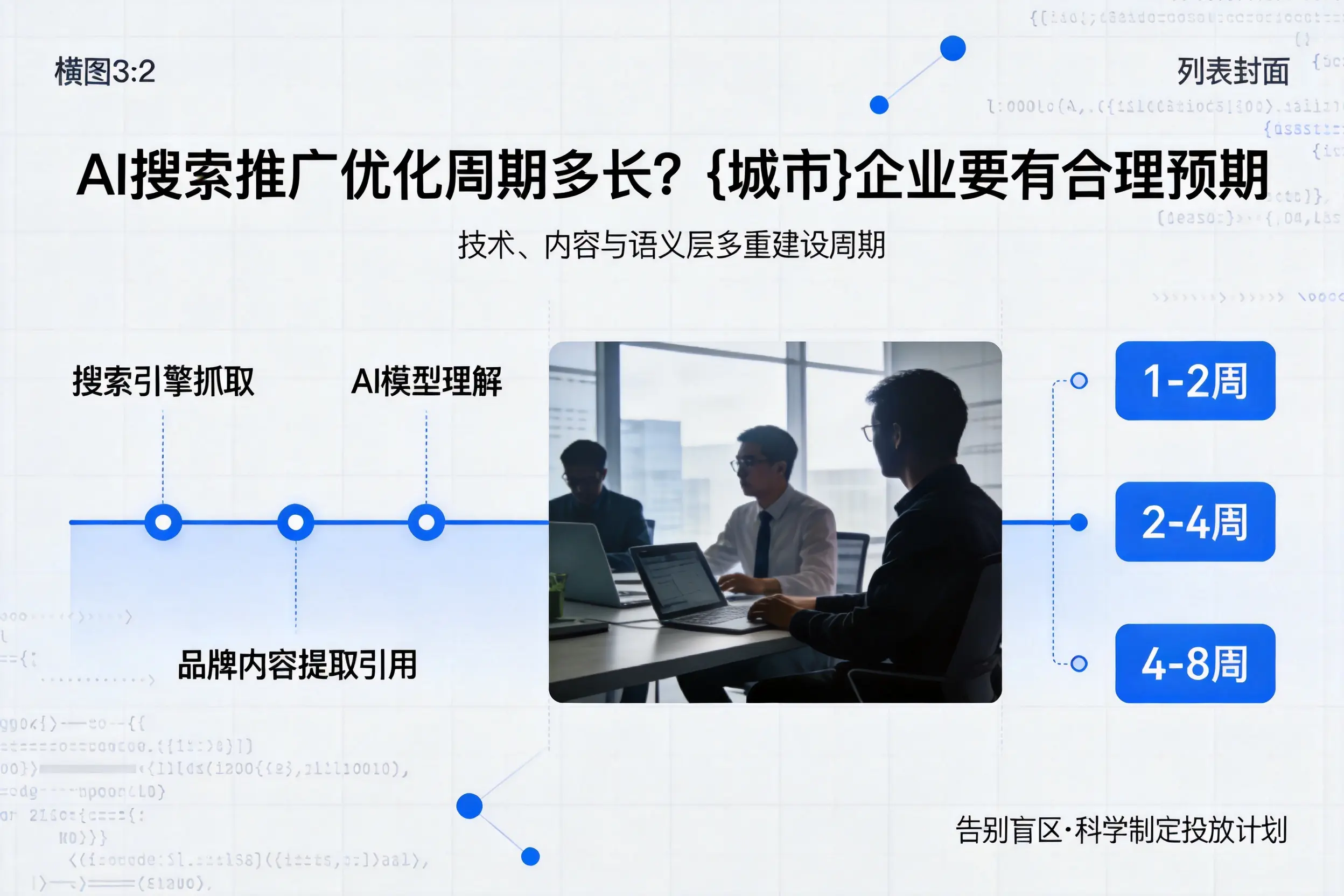 AI搜索推广优化周期多长？儋州企业要有合理预期