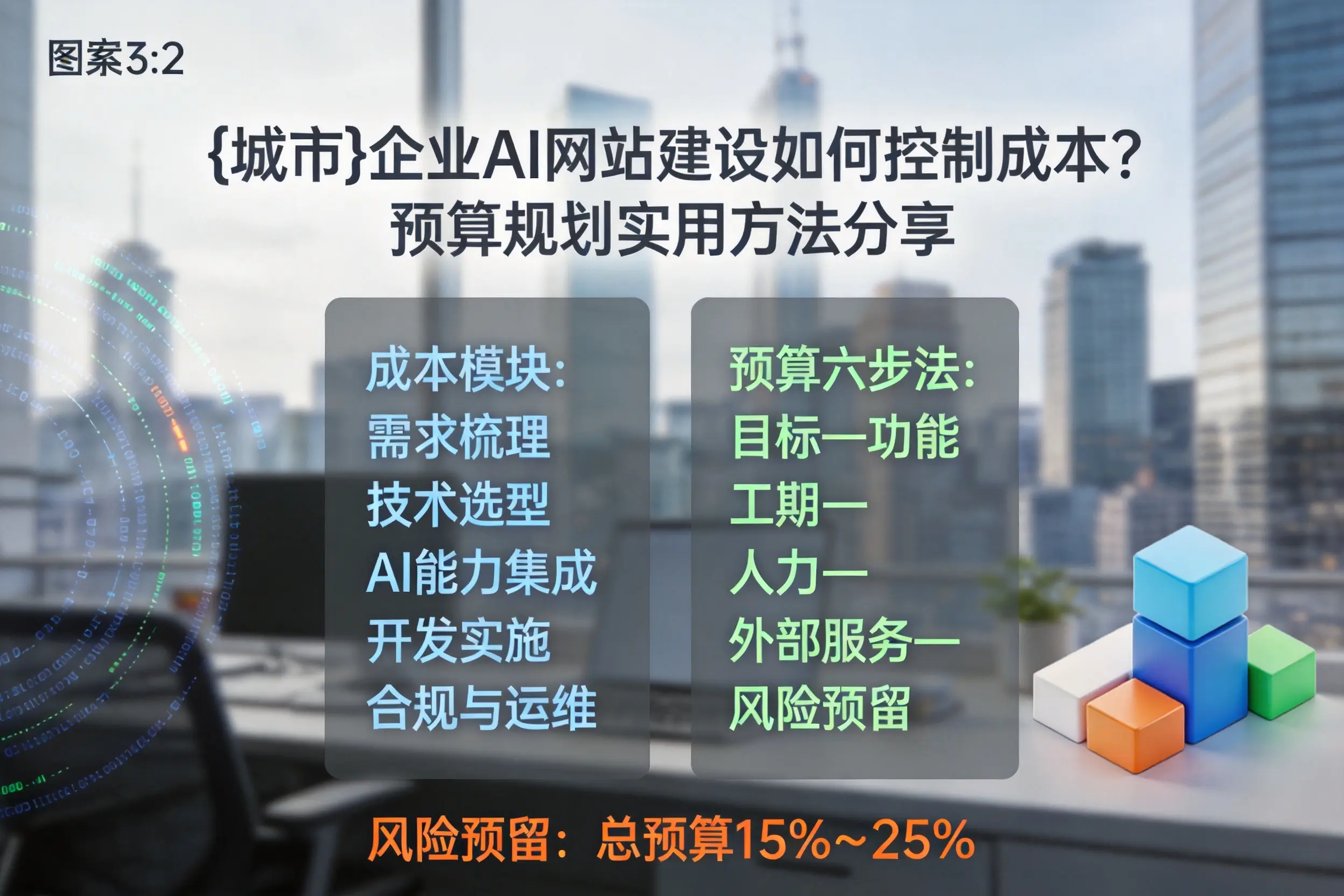 儋州企业AI网站建设如何控制成本？预算规划实用方法分享