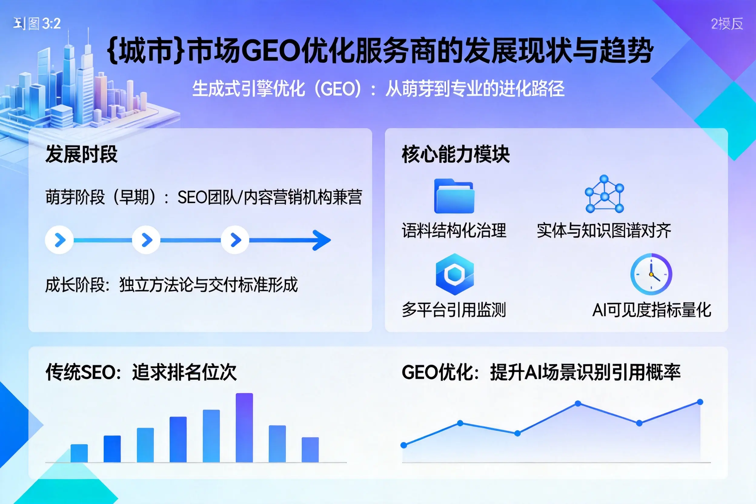 儋州市场GEO优化服务商的发展现状与趋势