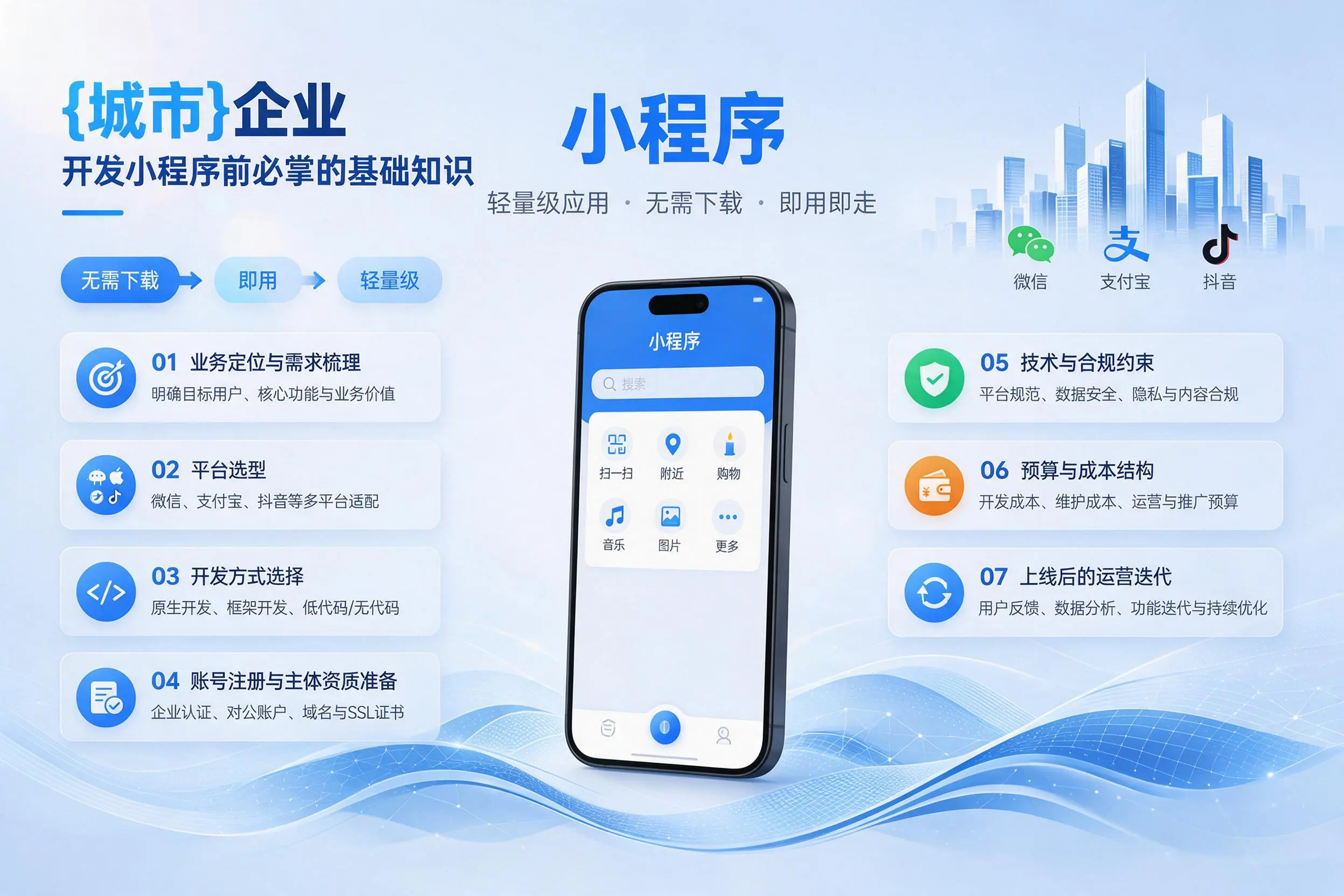 儋州企业开发小程序前必须掌握的基础知识有哪些