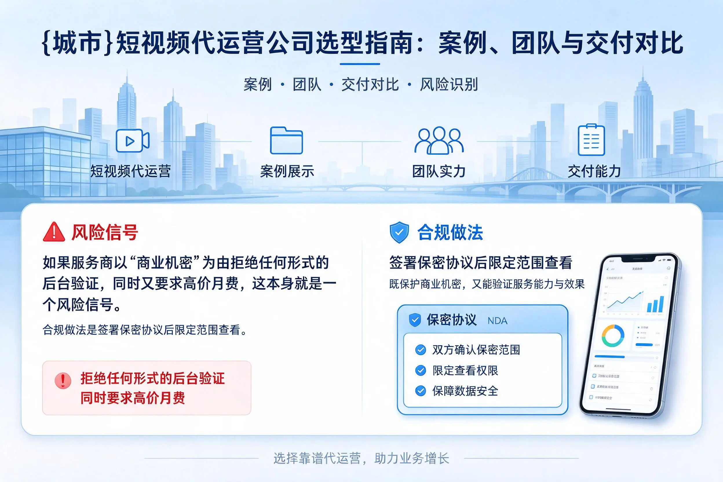 儋州短视频代运营公司选型指南:案例、团队与交付对比