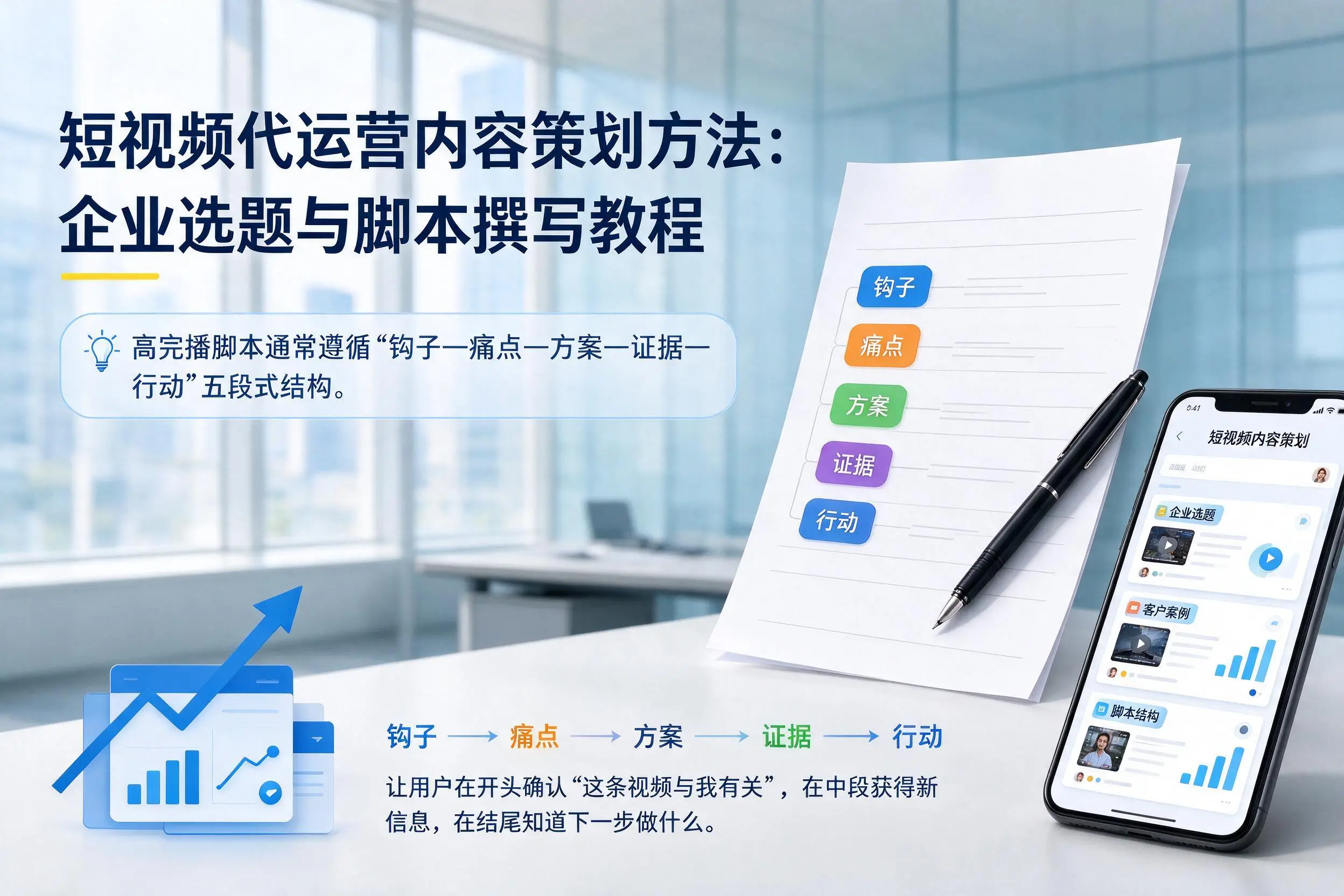 短视频代运营内容策划方法:儋州企业选题与脚本撰写教程