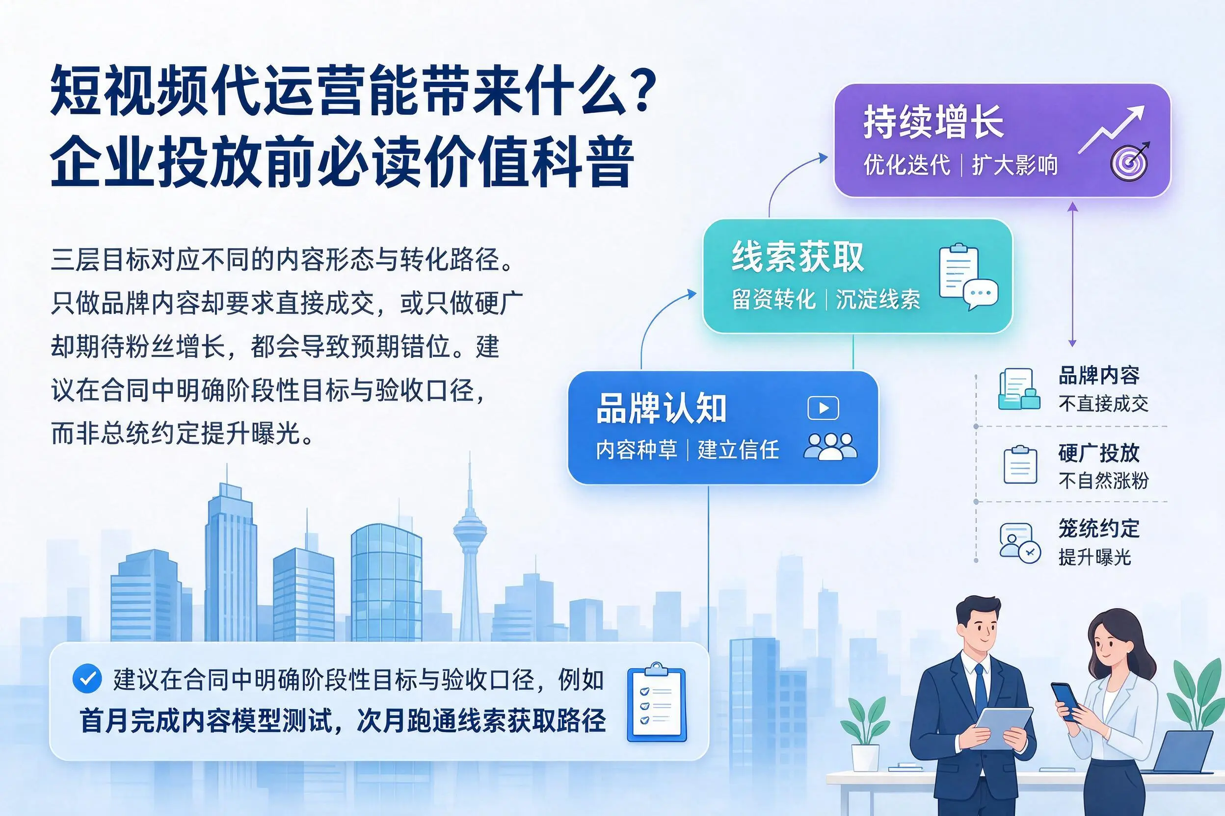 短视频代运营能带来什么?儋州企业投放前必读价值科普