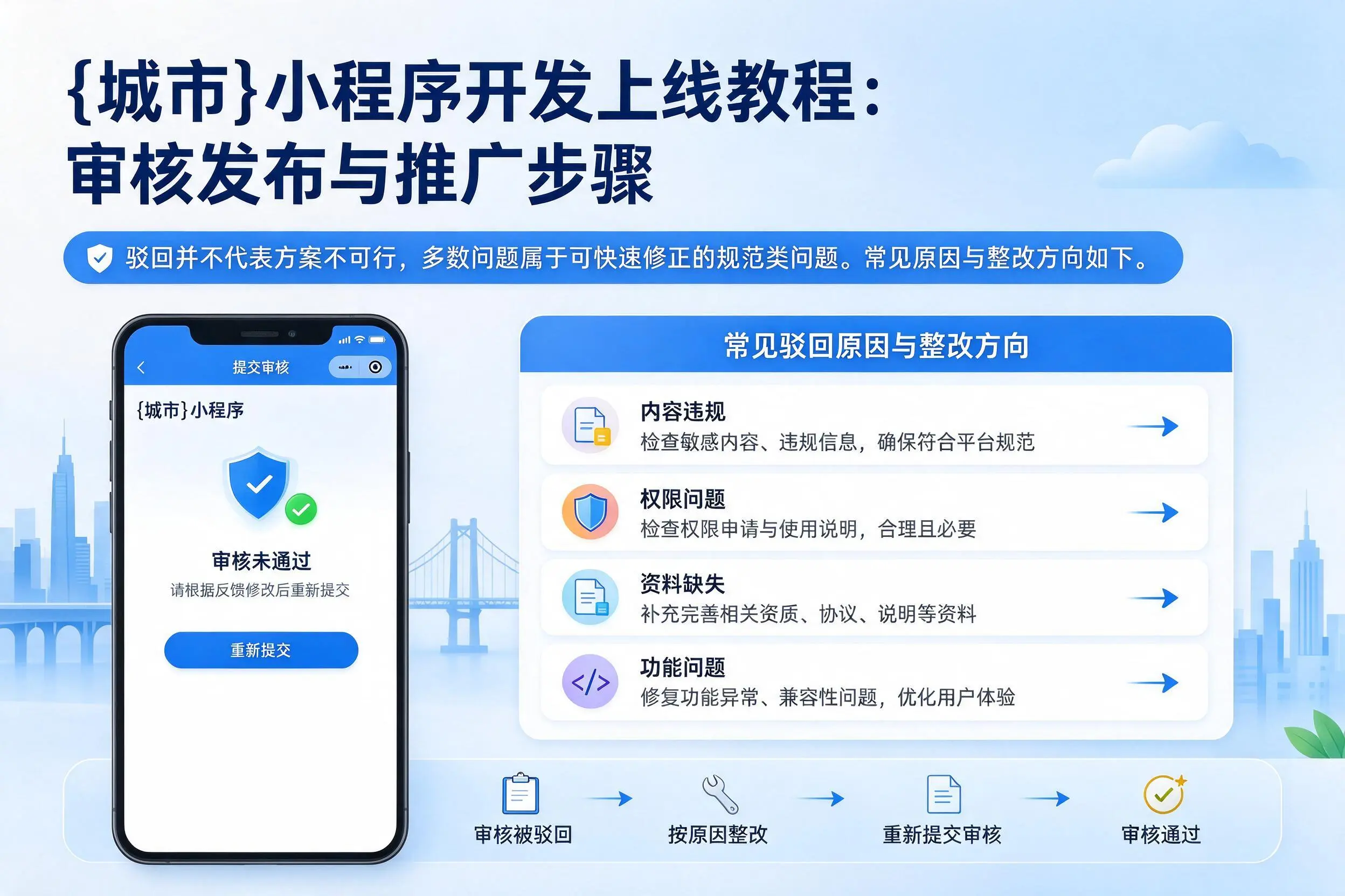 儋州小程序开发上线教程：审核发布与推广步骤