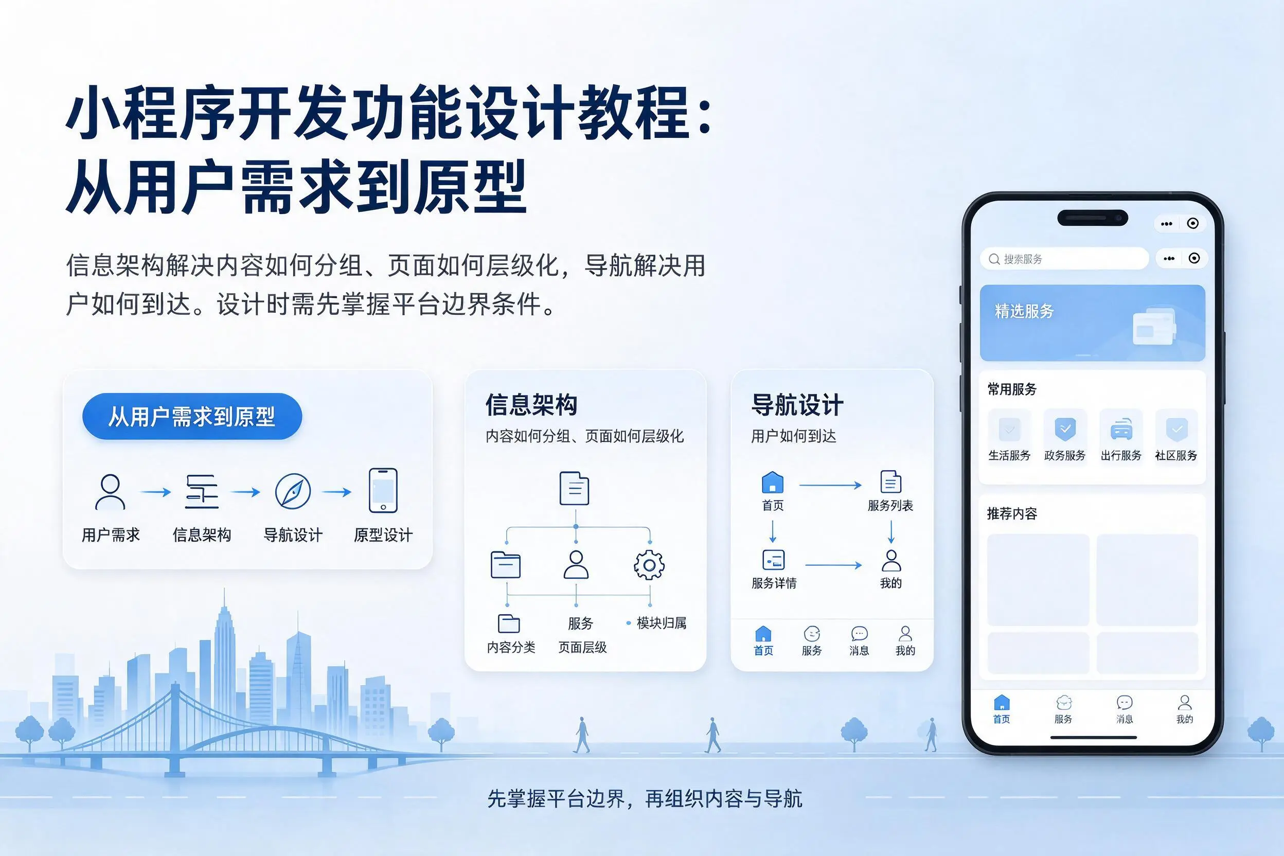 儋州小程序开发功能设计教程：从用户需求到原型