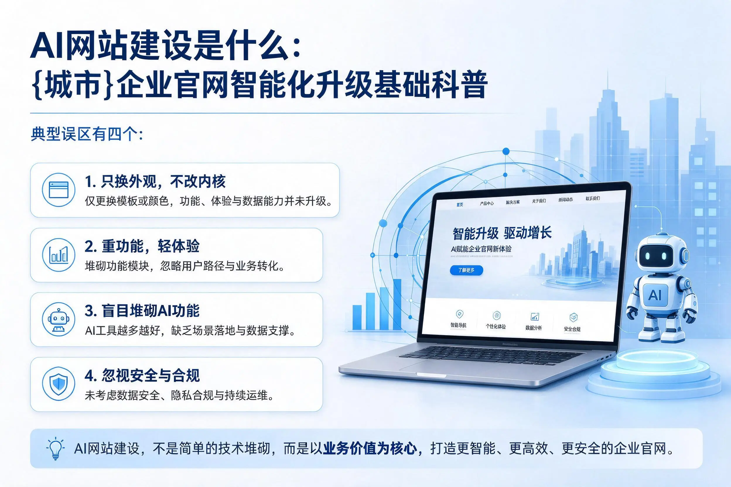 AI网站建设是什么:儋州企业官网智能化升级基础科普
