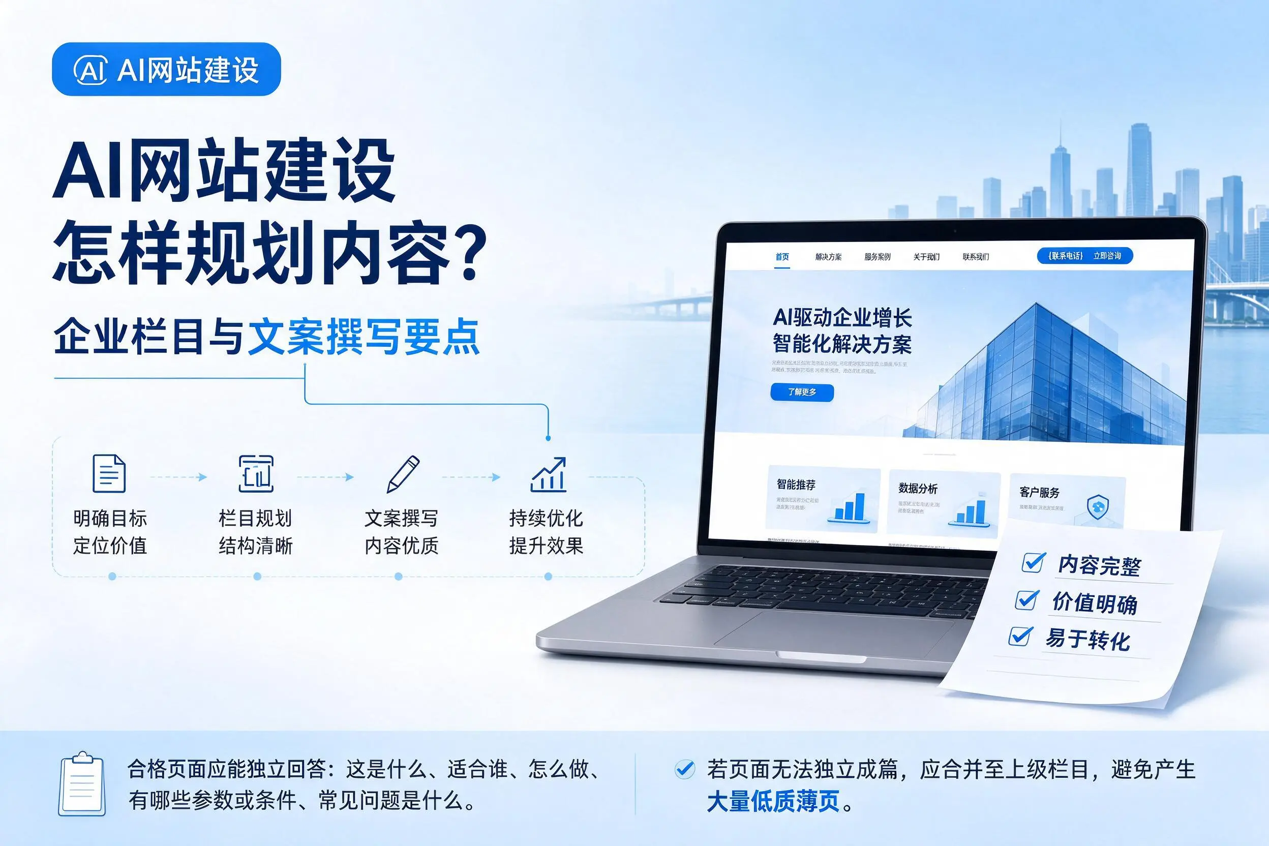 AI网站建设怎样规划内容?儋州企业栏目与文案撰写要点