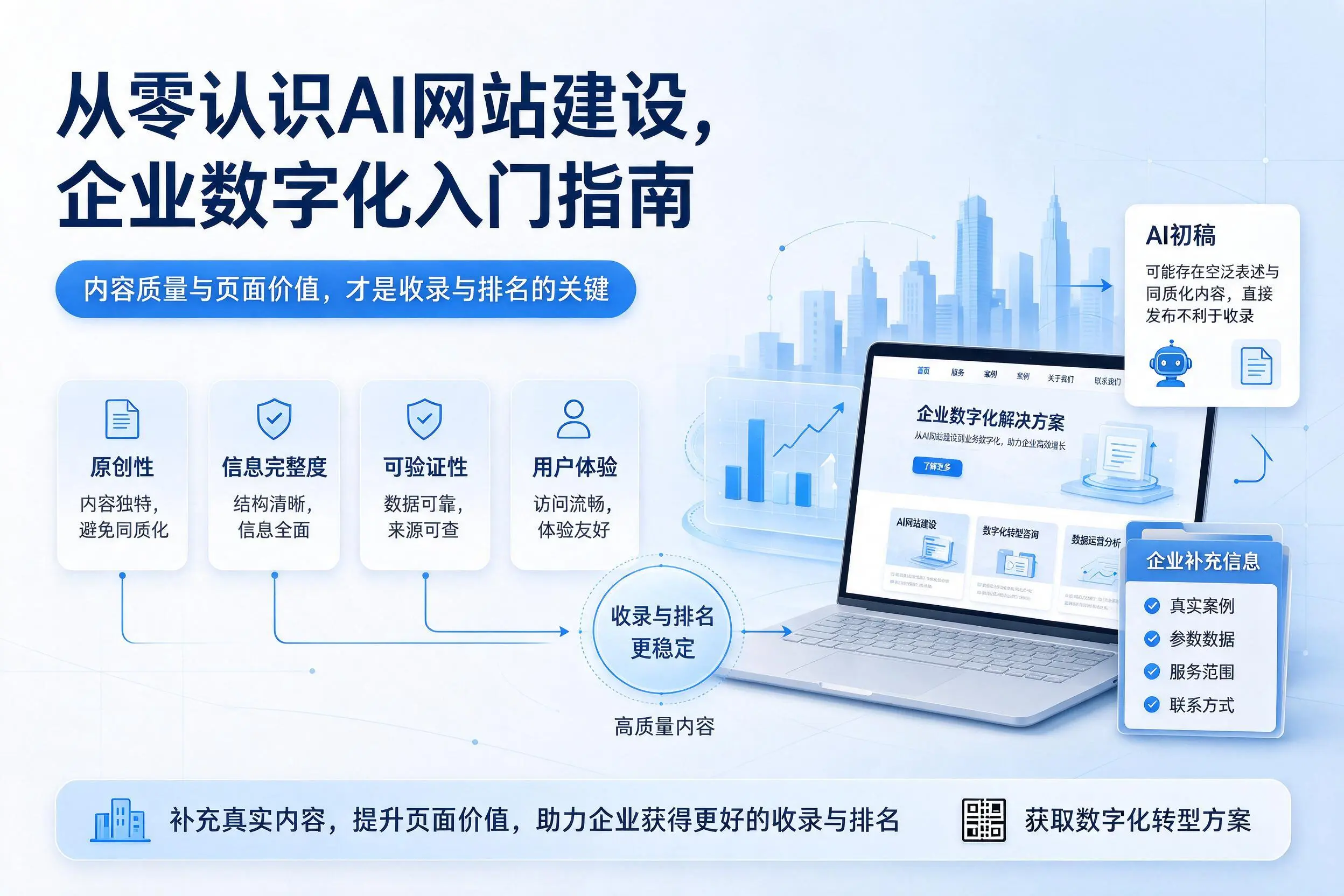 从零认识AI网站建设，儋州企业数字化入门指南